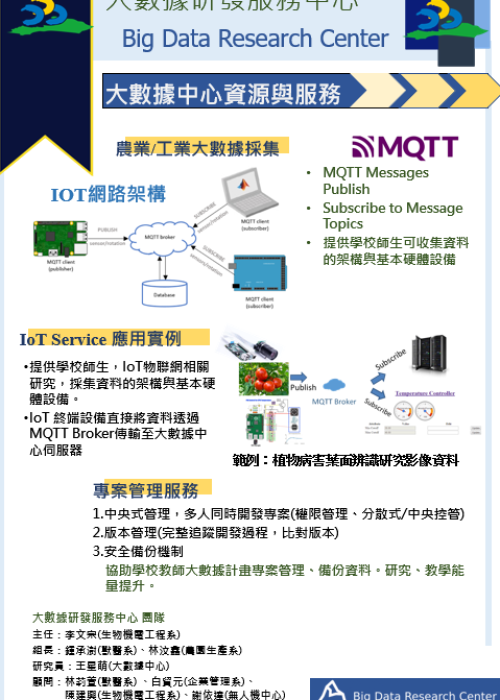 大數據中心資源與服務