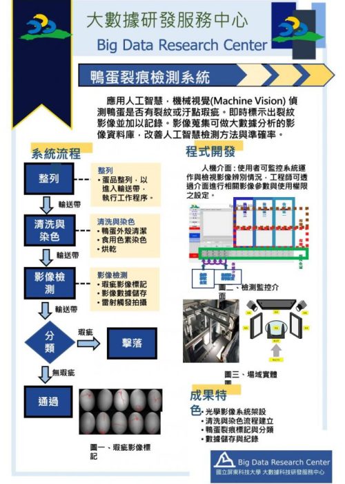 鴨蛋裂紋檢測-707x1024